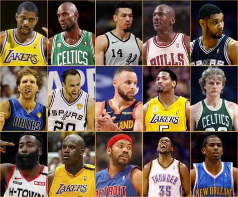 NBA: Plus Minus .